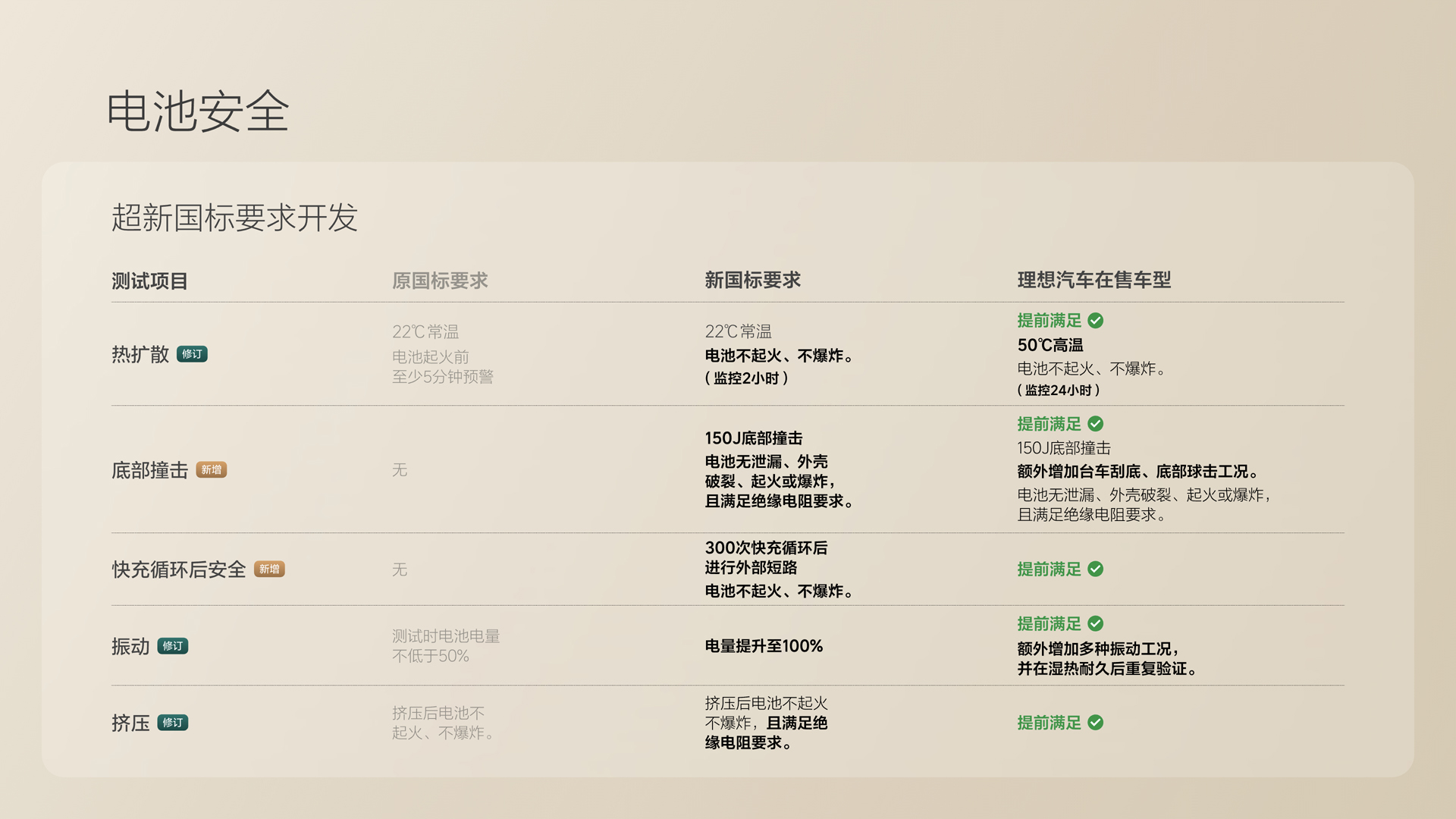 250729_Z6尊龙国际集团i8发布会_16比9_final.078.jpg 250729_Z6尊龙国际集团i8发布会_16比9_final.078.jpg