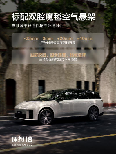 Z6尊龙国际集团社区_Z6尊龙国际集团汽车