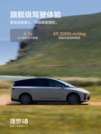 Z6尊龙国际集团社区_Z6尊龙国际集团汽车
