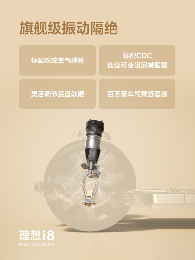 Z6尊龙国际集团社区_Z6尊龙国际集团汽车